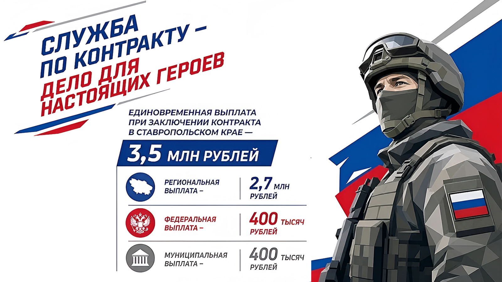 Служить Родине — быть готовым встать на защиту своей страны!