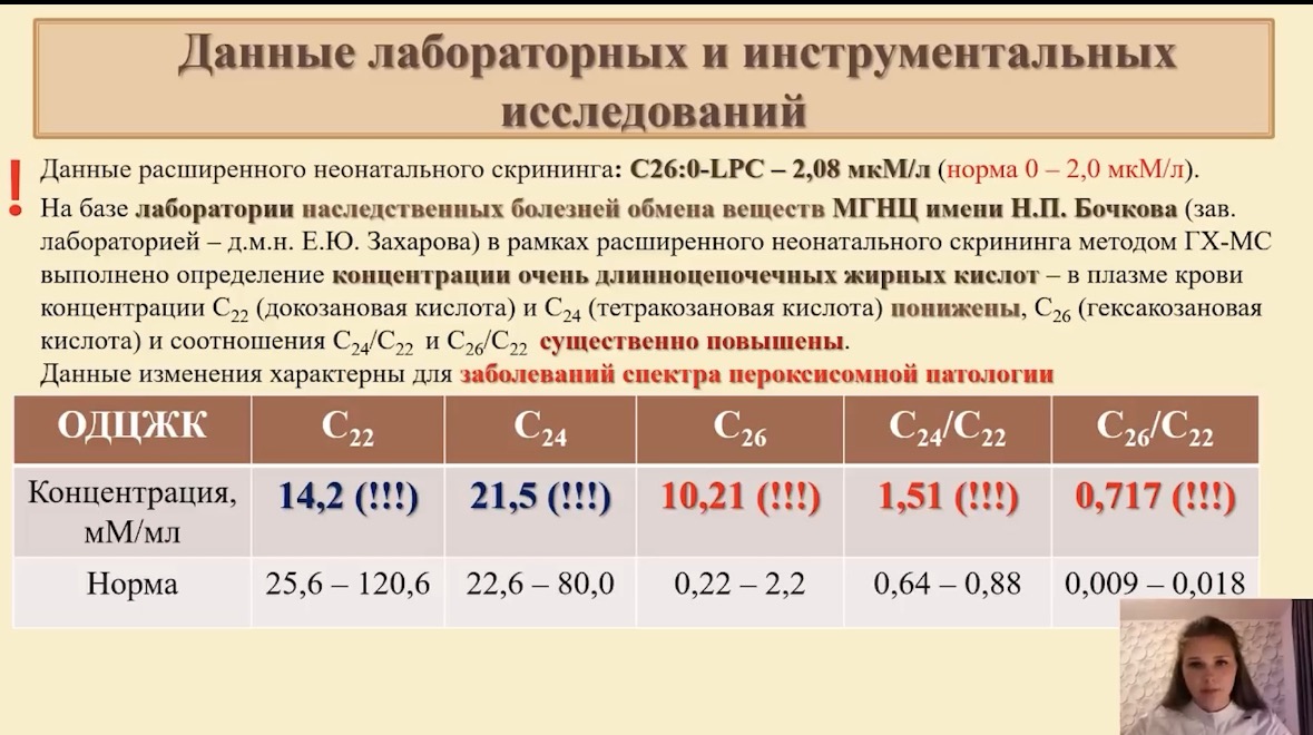 Студенты СтГМУ стали призерами Всероссийской конференции «Лидеры педиатрии будущего» в Волгограде